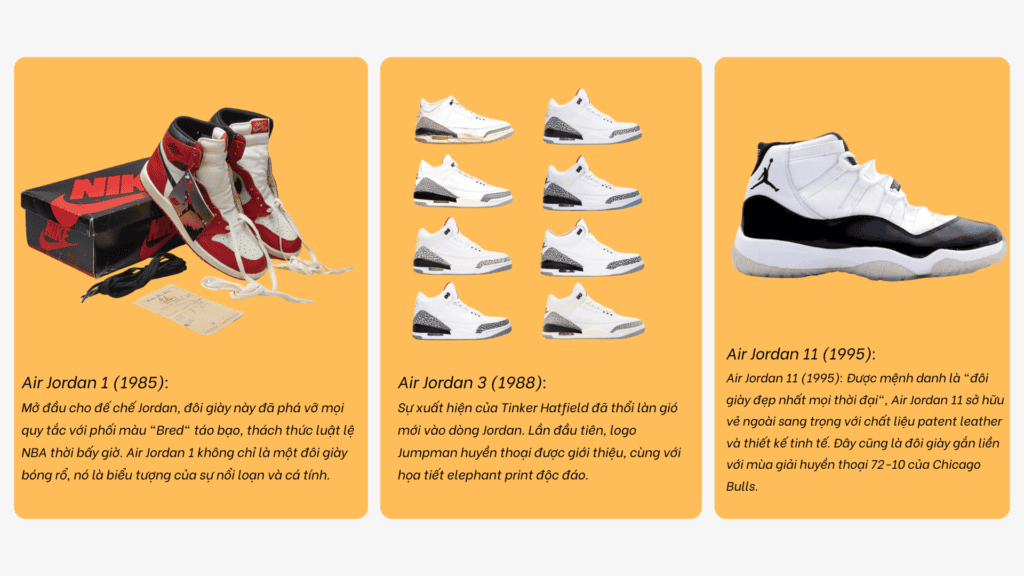 Jordan 1 High Rep 1:1